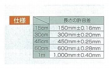 Amazon.co.jp: シンワ測定(Shinwa Sokutei) アル助 スベリ止め付